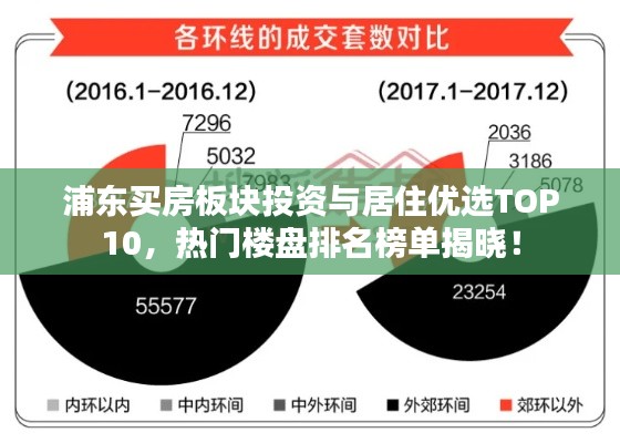浦东买房板块投资与居住优选TOP10，热门楼盘排名榜单揭晓！