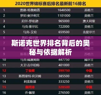 斯诺克世界排名背后的奥秘与依据解析