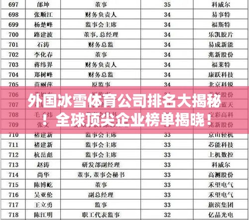外国冰雪体育公司排名大揭秘!全球顶尖企业榜单揭晓!
