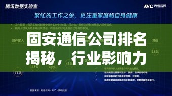 固安通信公司排名揭秘,行业影响力深度解析