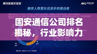 固安通信公司排名揭秘,行业影响力深度解析