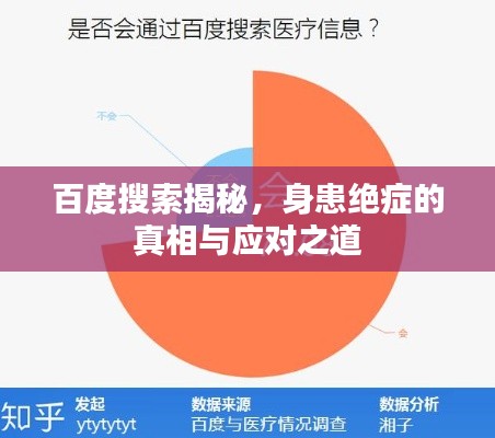 坎井之蛙 第3页
