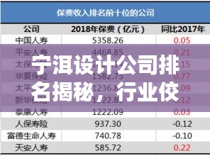 宁洱设计公司排名揭秘,行业佼佼者大盘点
