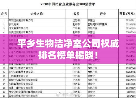 平乡生物洁净室公司权威排名榜单揭晓!
