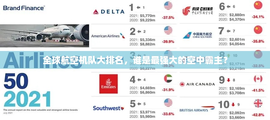 全球航空机队大排名,谁是最强大的空中霸主?
