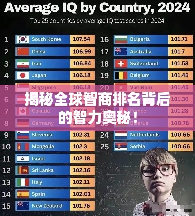 揭秘全球智商排名背后的智力奥秘!