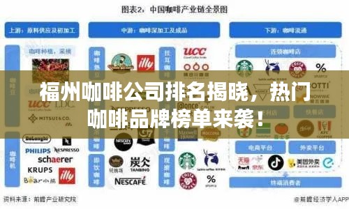 福州咖啡公司排名揭晓，热门咖啡品牌榜单来袭！