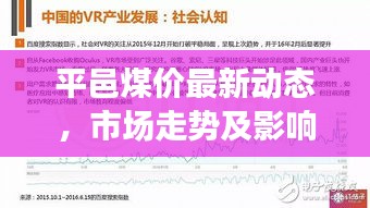 平邑煤价最新动态,市场走势及影响因素深度解析