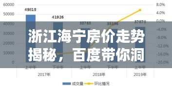 浙江海宁房价走势揭秘,百度带你洞悉最新信息!