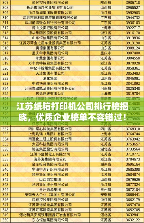 江苏纸箱打印机公司排行榜揭晓，优质企业榜单不容错过！