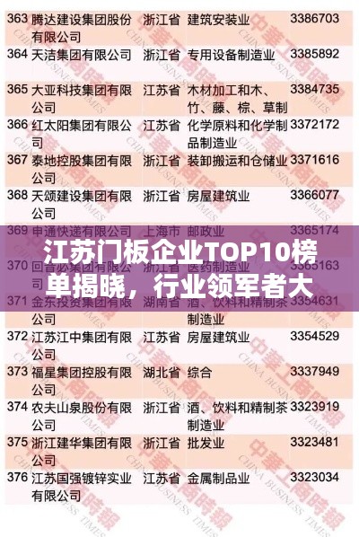 江苏门板企业TOP10榜单揭晓,行业领军者大比拼!