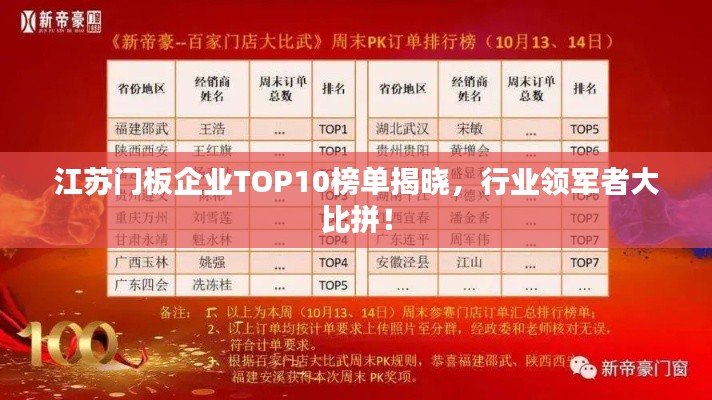 江苏门板企业TOP10榜单揭晓,行业领军者大比拼!