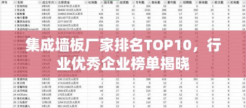 集成墙板厂家排名TOP10,行业优秀企业榜单揭晓