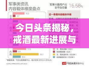 今日头条揭秘，戒酒最新进展与深度探讨