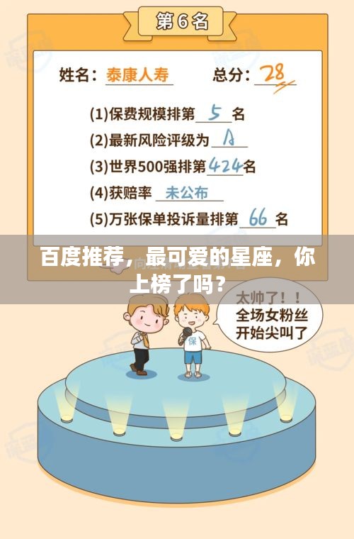 百度推荐,最可爱的星座,你上榜了吗?