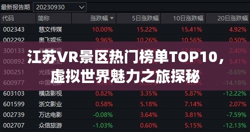 江苏VR景区热门榜单TOP10,虚拟世界魅力之旅探秘