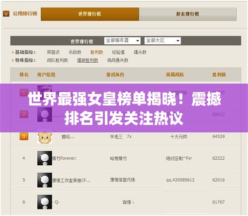 世界最强女皇榜单揭晓!震撼排名引发关注热议