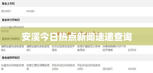 安溪今日热点新闻速递查询