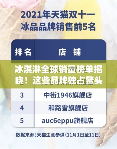 冰淇淋全球销量榜单揭晓!这些品牌独占鳌头