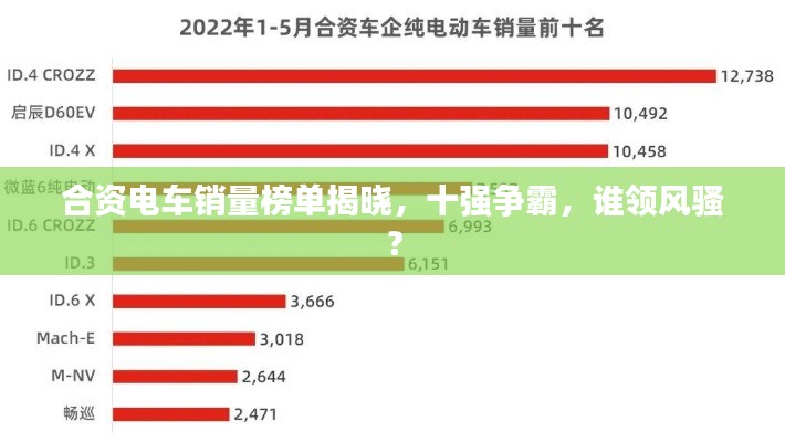 合资电车销量榜单揭晓,十强争霸,谁领风骚?