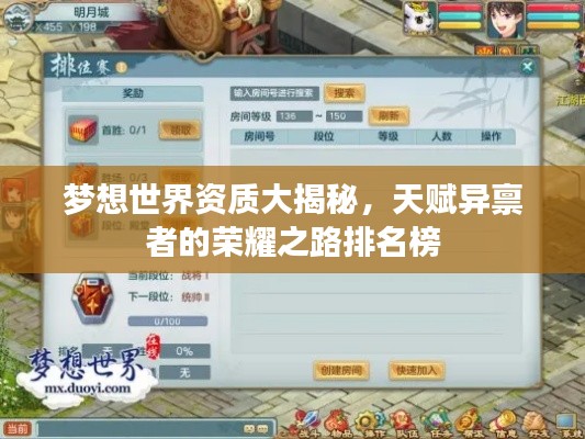 梦想世界资质大揭秘,天赋异禀者的荣耀之路排名榜