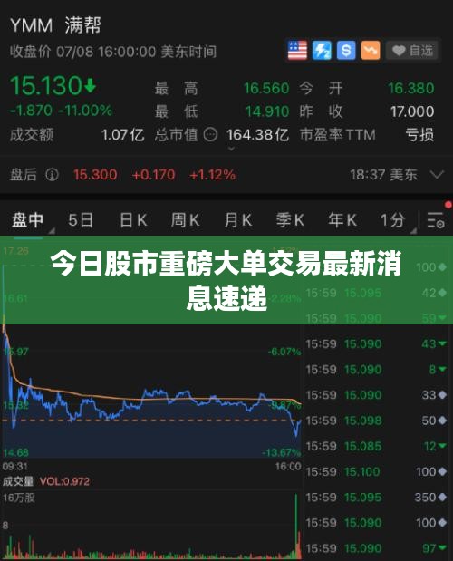 今日股市重磅大单交易最新消息速递