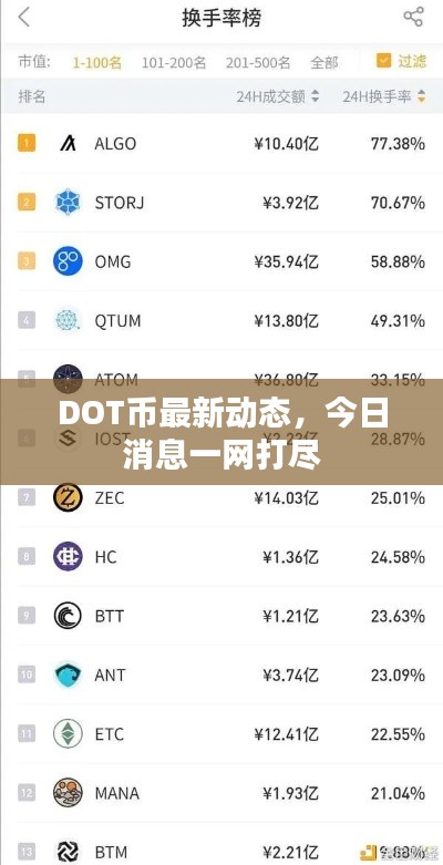 天各一方 第4页