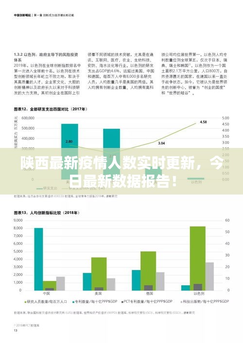 陕西最新疫情人数实时更新,今日最新数据报告!