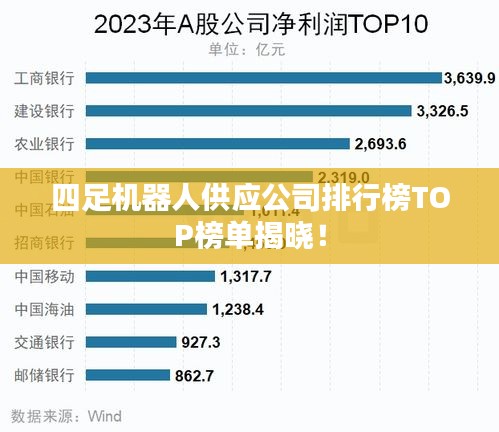 四足机器人供应公司排行榜TOP榜单揭晓!