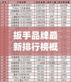 扳手品牌最新排行榜概览,热门型号一网打尽