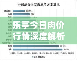 乐亭今日肉价行情深度解析,最新走势报告!