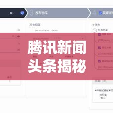 腾讯新闻头条揭秘,软件行业最新动态速递