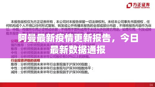阿曼最新疫情更新报告,今日最新数据通报