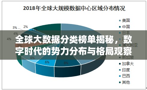 全球大数据分类榜单揭秘,数字时代的势力分布与格局观察