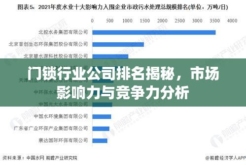 门锁行业公司排名揭秘,市场影响力与竞争力分析