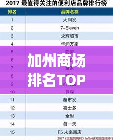 加州商场排名TOP10榜单揭晓!购物天堂榜单来袭