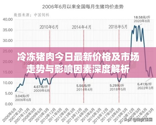 家成业就 第2页