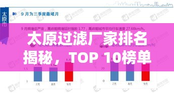 太原过滤厂家排名揭秘，TOP 10榜单全解析！