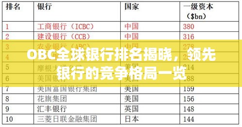 OBC全球银行排名揭晓，领先银行的竞争格局一览