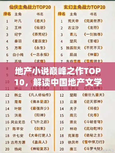 地产小说巅峰之作TOP10,解读中国地产文学排行榜