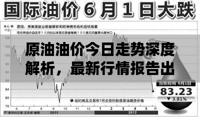 原油油价今日走势深度解析，最新行情报告出炉