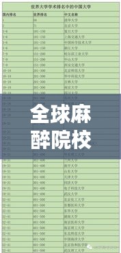 全球麻醉院校排名与影响力解析