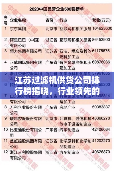 江苏过滤机供货公司排行榜揭晓，行业领先的几家企业！