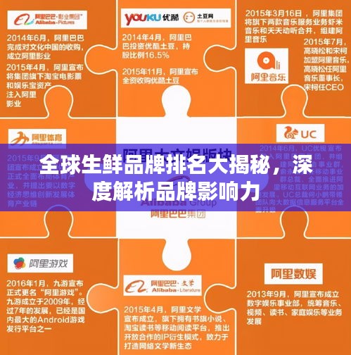 全球生鲜品牌排名大揭秘,深度解析品牌影响力