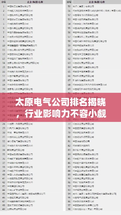 太原电气公司排名揭晓,行业影响力不容小觑