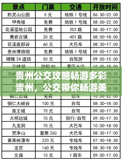 贵州公交攻略畅游多彩贵州,公交带你畅游美景胜地