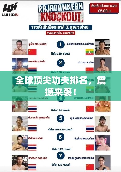全球顶尖功夫排名,震撼来袭!