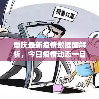 展翅欲飞 第3页