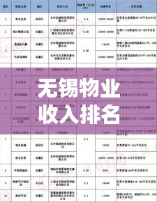 徙宅忘妻 第3页