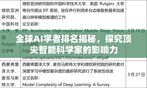 全球AI学者排名揭秘,探究顶尖智能科学家的影响力